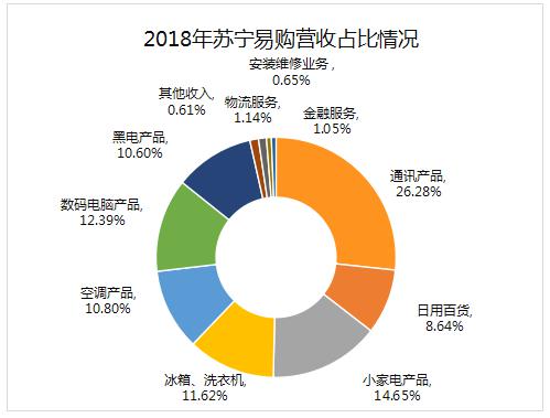 〓爱你让我卑微到了泥土里 第4页