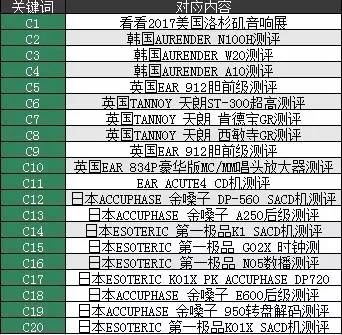 正版真精华布衣天下今天,重要性解释定义方法_bundle21.338