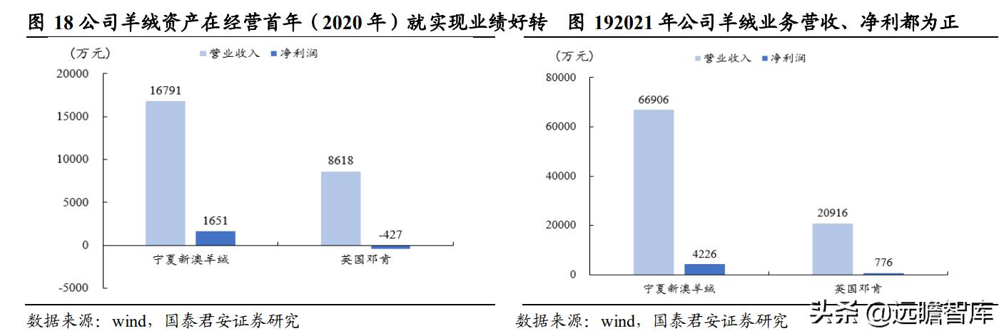 新澳精准资料大全免费更新,数据驱动执行设计_The79.467