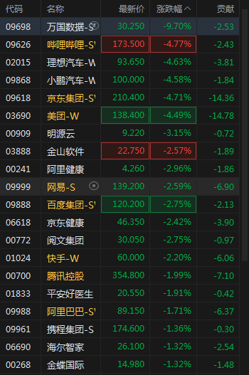 澳门三肖三码精准100%公司认证,数据整合计划解析_特供款21.262