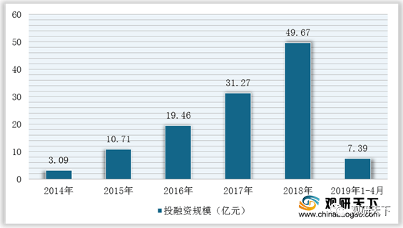 新澳资料免费最新,实地分析数据执行_XR39.670