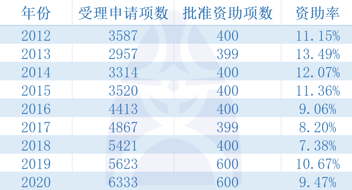 新奥天天彩期期谁,综合计划评估说明_领航版68.596