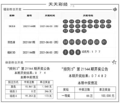 二四六天天好944cc彩资料全 免费一二四天彩,具体操作步骤指导_3DM54.614