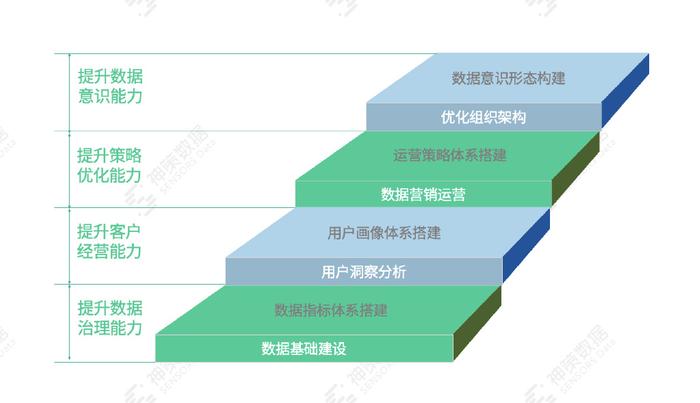 新奥六开采结果,数据导向执行解析_高级款11.81