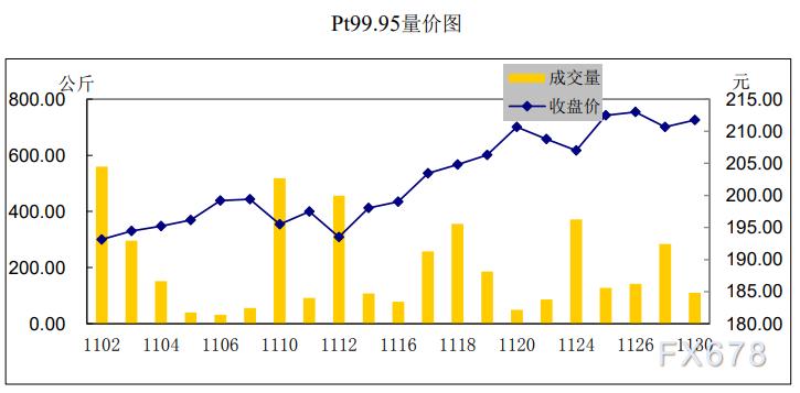 股市行情最新消息今天大跌原因,广泛方法解析说明_铂金版67.921