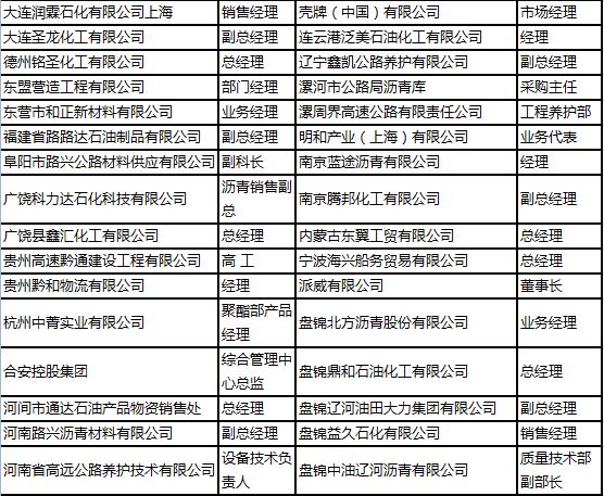 2024澳门正版资料大全,现状分析说明_精简版105.220