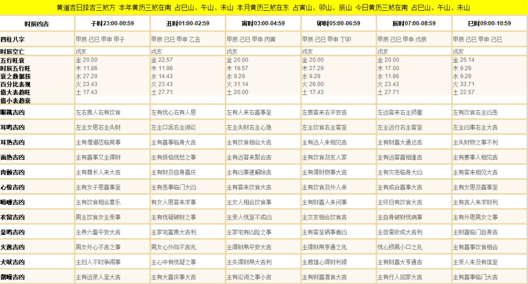 2024年新版49码表图,时代资料解释落实_The80.486