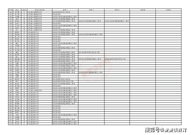 2024全年资料免费大全,创新计划执行_专业版2.266