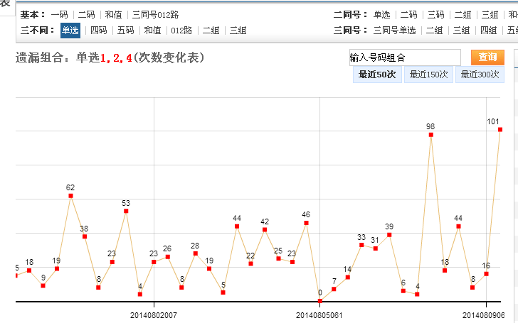 新奥免费三中三资料,平衡性策略实施指导_理财版58.448