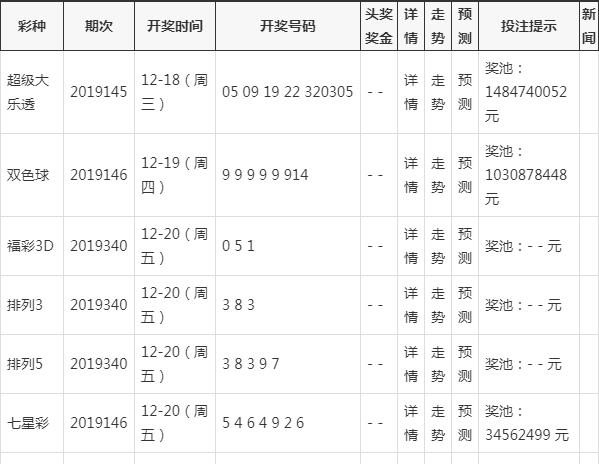 新澳门今晚开奖结果查询表,连贯评估方法_Essential82.569