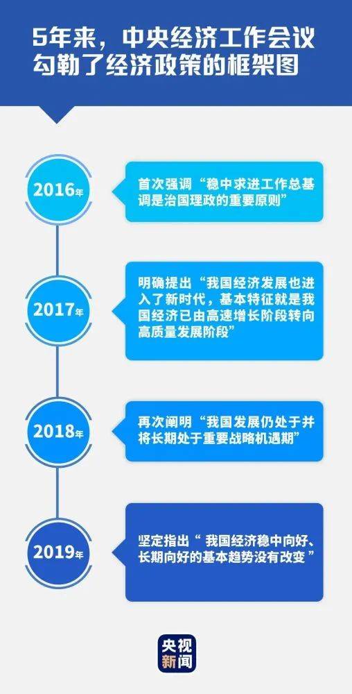 2024今晚澳门开特马开什么,数据计划引导执行_领航版84.78