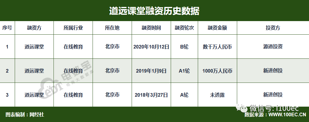 曾道道人资料免费大全,创新性方案设计_Phablet129.384