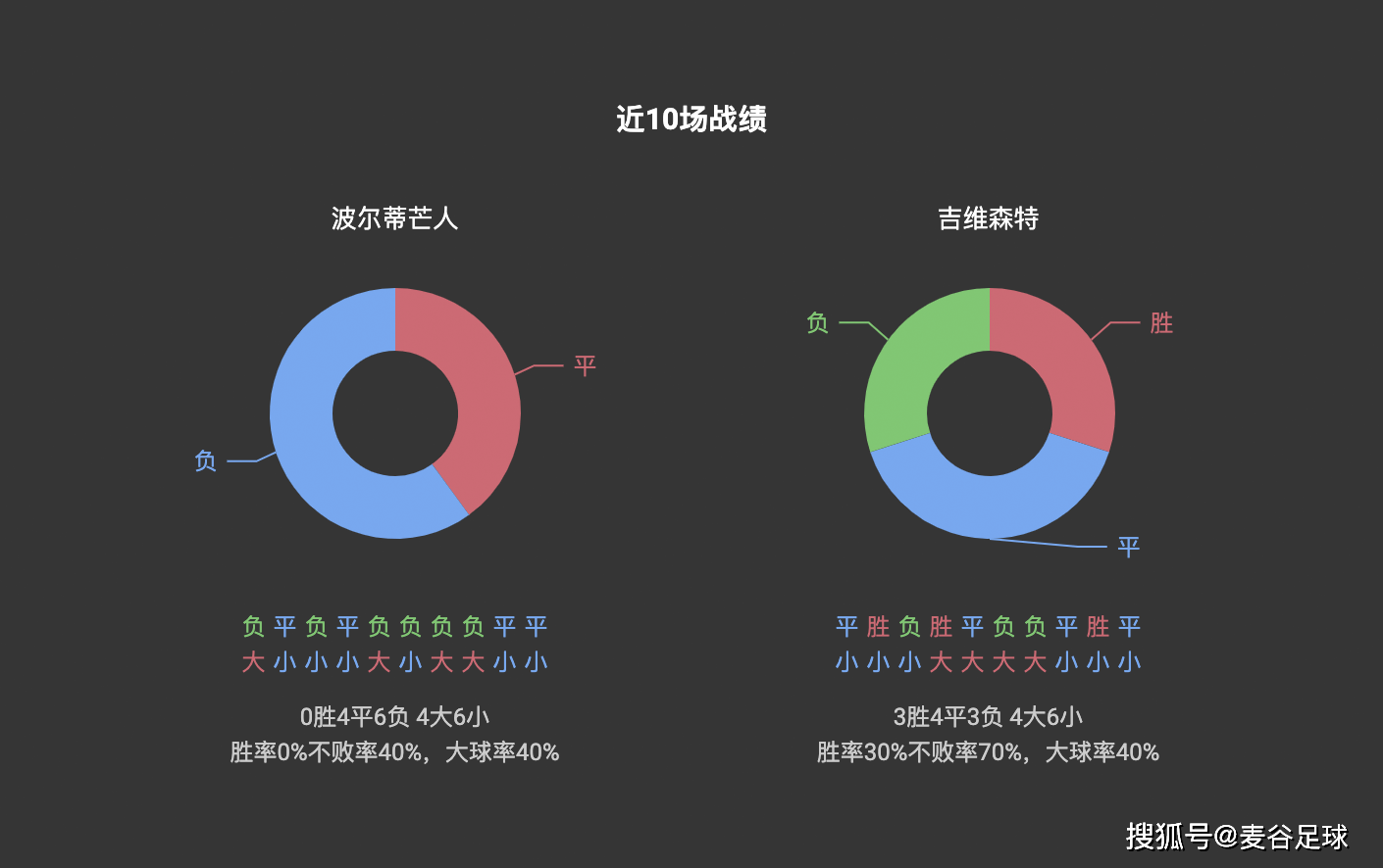 2024新澳门今晚开特马直播,数据导向执行解析_Linux33.948