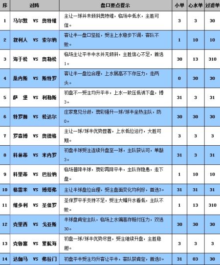 奥门特马特资料,快速解答计划解析_战略版49.292