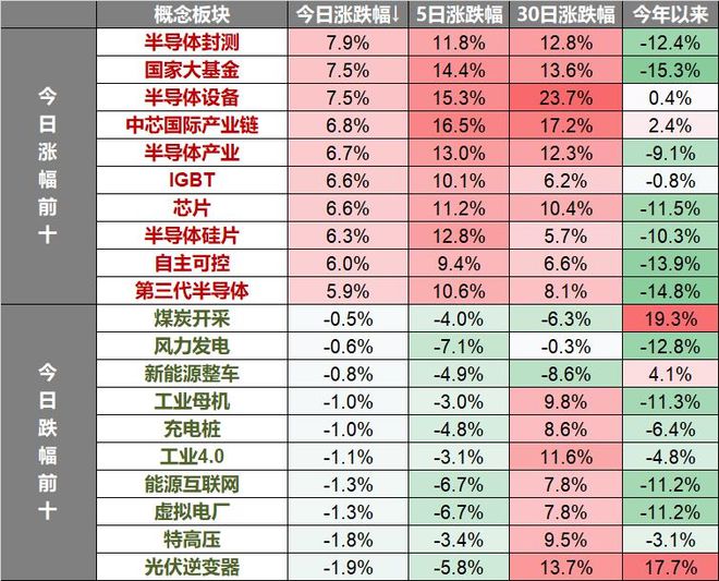 2024天天彩全年免费资料,最新正品解答落实_V77.663