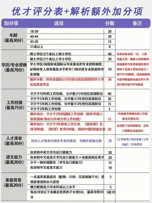 二四六香港资料期期中准,决策资料解析说明_BT70.901