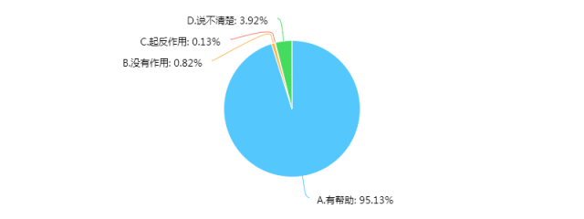 ww777766香港马会总纲诗,深入应用数据解析_GM版65.109