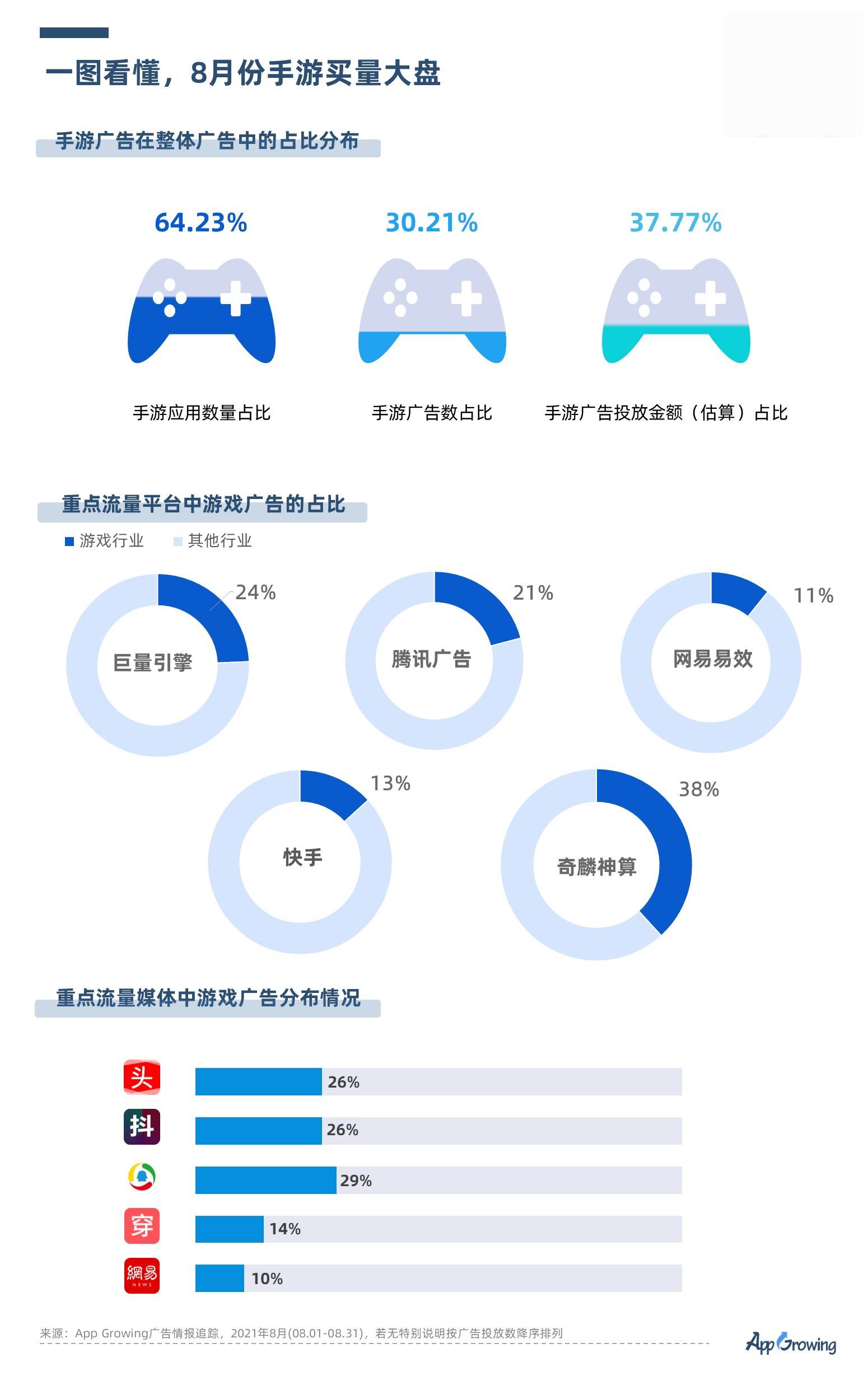 新奥最准免费资料大全,全面数据解析执行_VR51.927