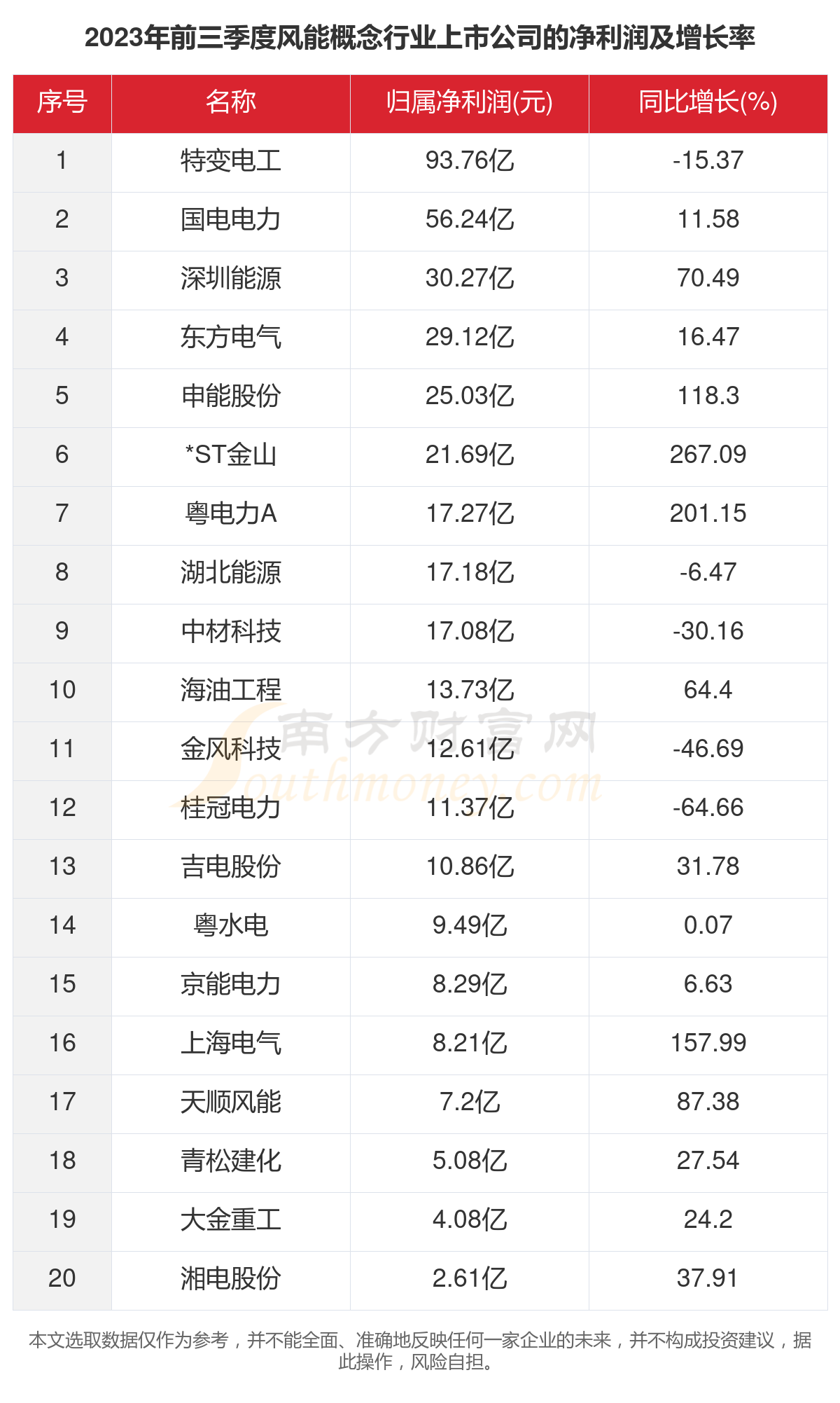 2024天天彩正版资料大全,统计数据解释定义_3651.574