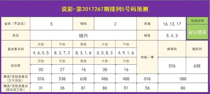 新澳六开彩开奖结果查询合肥,完整机制评估_精英款12.817