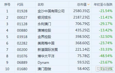 2004澳门天天开好彩大全,收益成语分析定义_Chromebook91.189