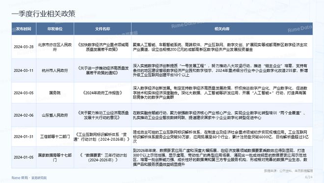 新澳2024正版资料免费公开,可靠评估说明_特别版94.906