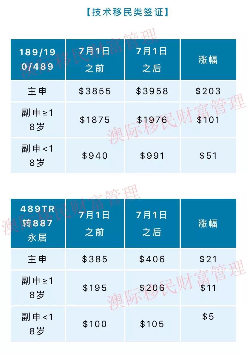 冰糀灬楼茱 第4页