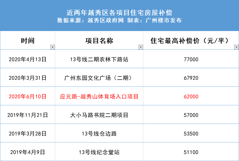 新澳天天开奖资料大全1052期,实效解读性策略_U66.124