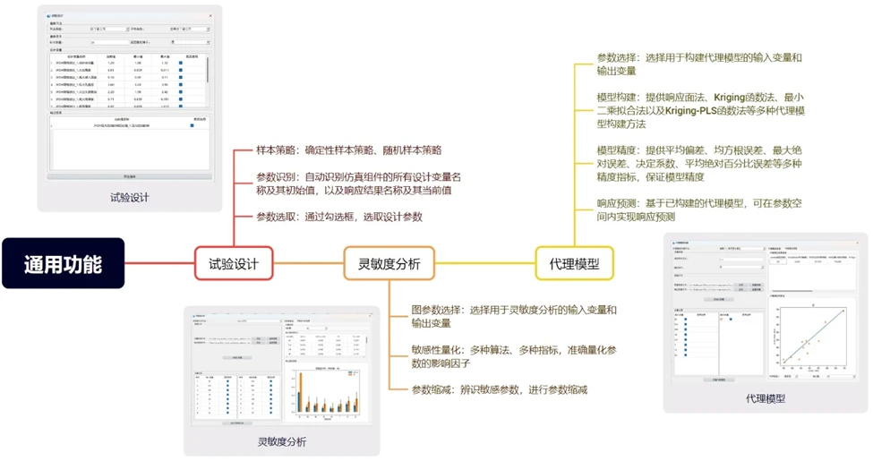 一肖一码一一肖一子,可靠性方案设计_LE版83.267