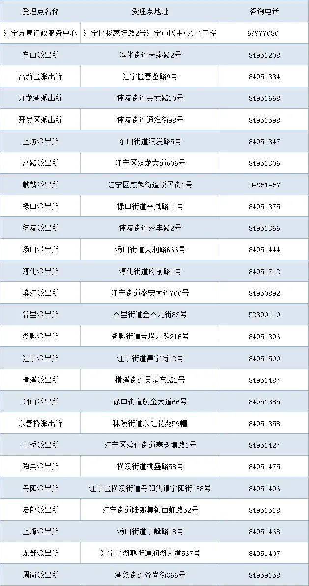 2024今晚澳门开什么号码,时代资料解释落实_Prestige65.424