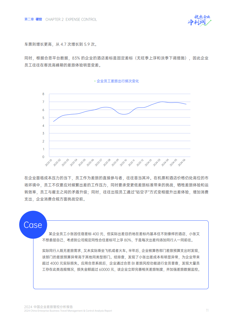 2024管家婆一肖一特,可持续发展实施探索_HT67.633