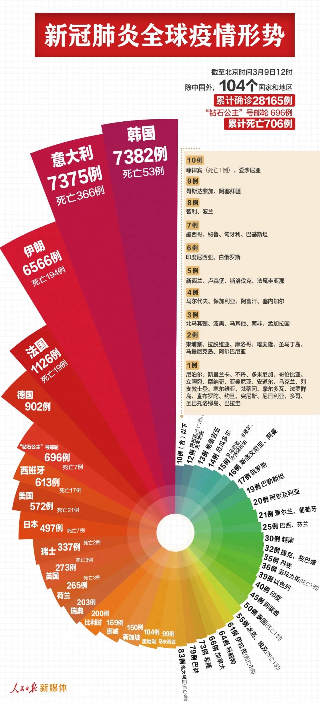 7777788888新澳门,深入应用数据执行_T45.580