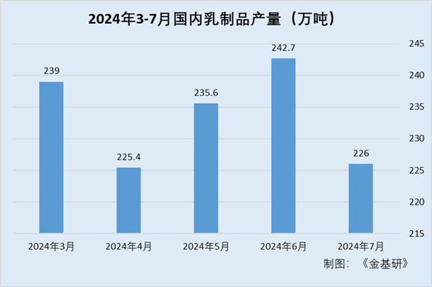 工程展示 第252页