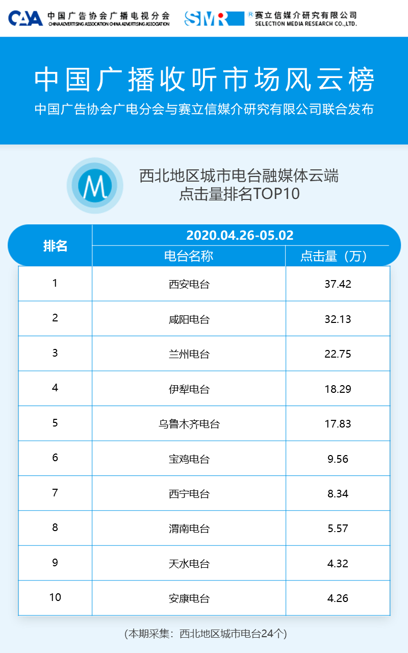 新奥彩2024最新资料大全,数据分析说明_Deluxe76.885