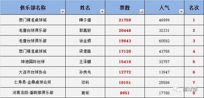 新澳门一码中精准一码免费中特,迅速执行解答计划_T94.736