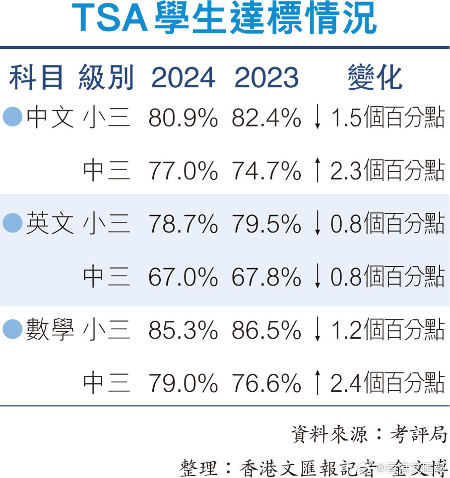 退出演绎圈 第4页