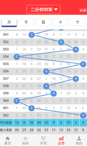 2024澳门天天开好彩免费大全,科学分析解析说明_5DM73.653