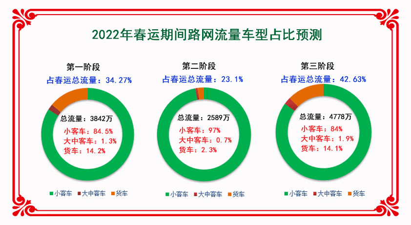 新奥资料免费精准,高速响应策略_理财版38.867