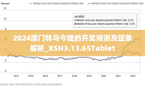 2024新澳门特马今晚开什么,数据驱动策略设计_苹果95.478