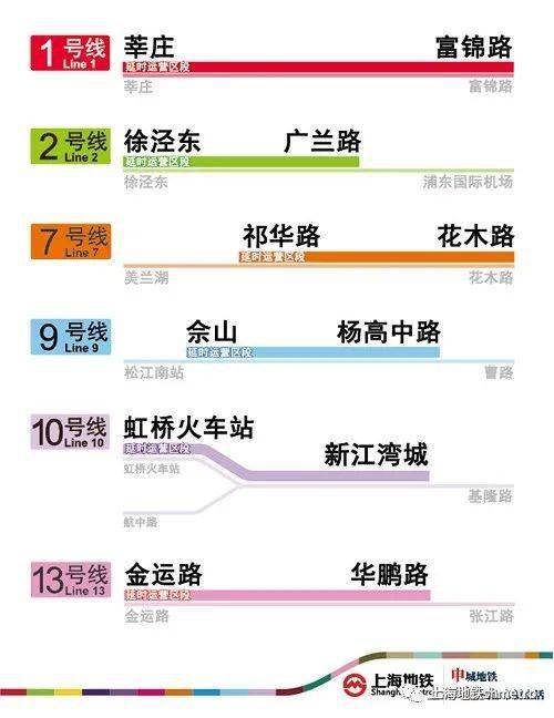 新澳天天开奖免费资料大全最新,快速方案执行_交互版159.983