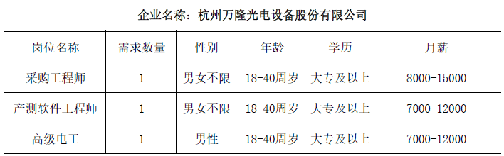 余姚泗门最新招聘启事，探寻职业发展的无限机遇