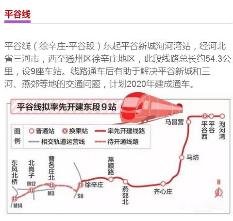 平谷轨道交通最新动态，未来交通蓝图逐步明朗