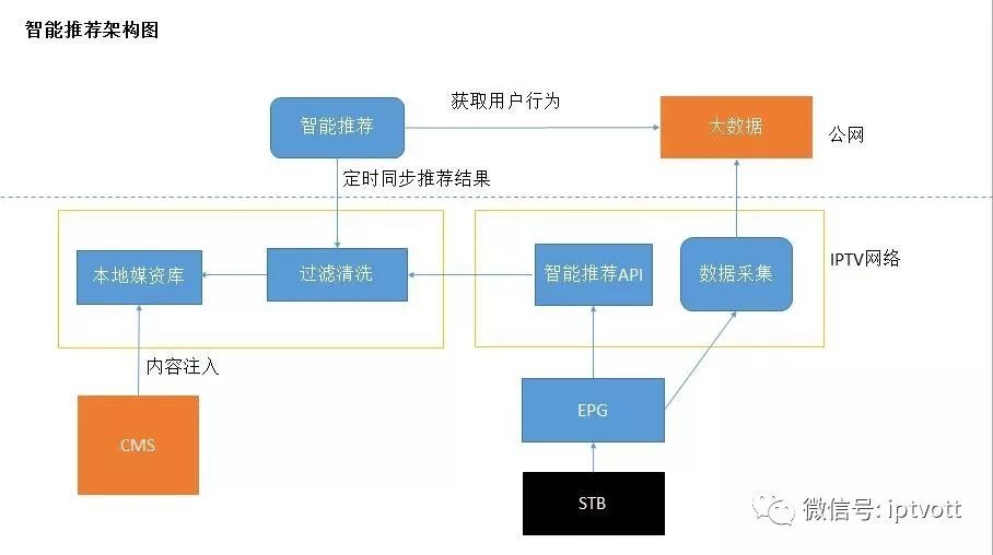 管家一码肖最最新2024,数据设计驱动执行_免费版43.667