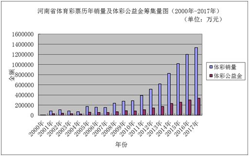 新澳门彩历史开奖结果走势图表,涵盖了广泛的解释落实方法_10DM44.806