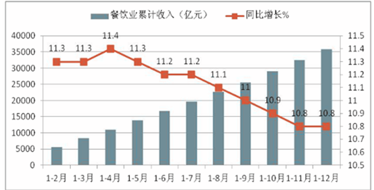 澳门最快开奖资料结果,结构化推进评估_豪华版18.706