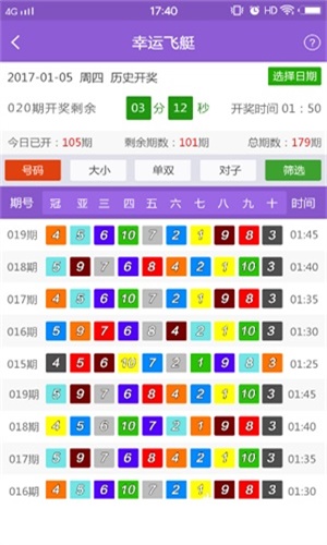 新澳天天免费好彩六肖,精细解析说明_户外版21.242