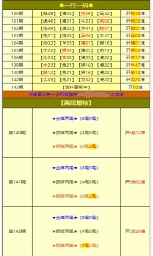 澳彩资料免费的资料大全wwe,仿真技术方案实现_专业款36.603