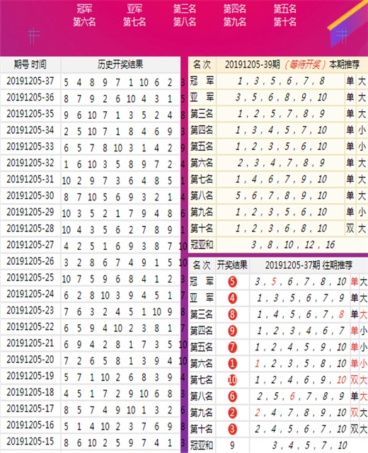 九零后丨寞情 第4页