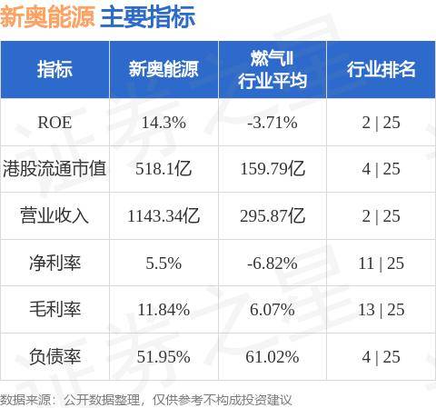 204年新奥开什么今晚,深入解析策略数据_Console65.283