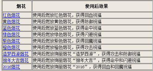 新澳门今晚开奖结果+开奖,诠释说明解析_NE版67.979